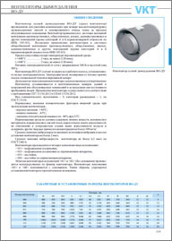 Вентилятор дымоудаления VKT ВО-ДУ